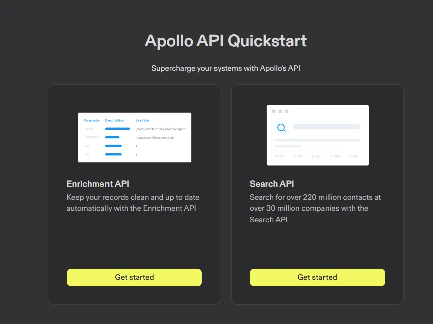 apollo.io api access | juicy customer workflow | experimenting with growth by rishikesh ranjan