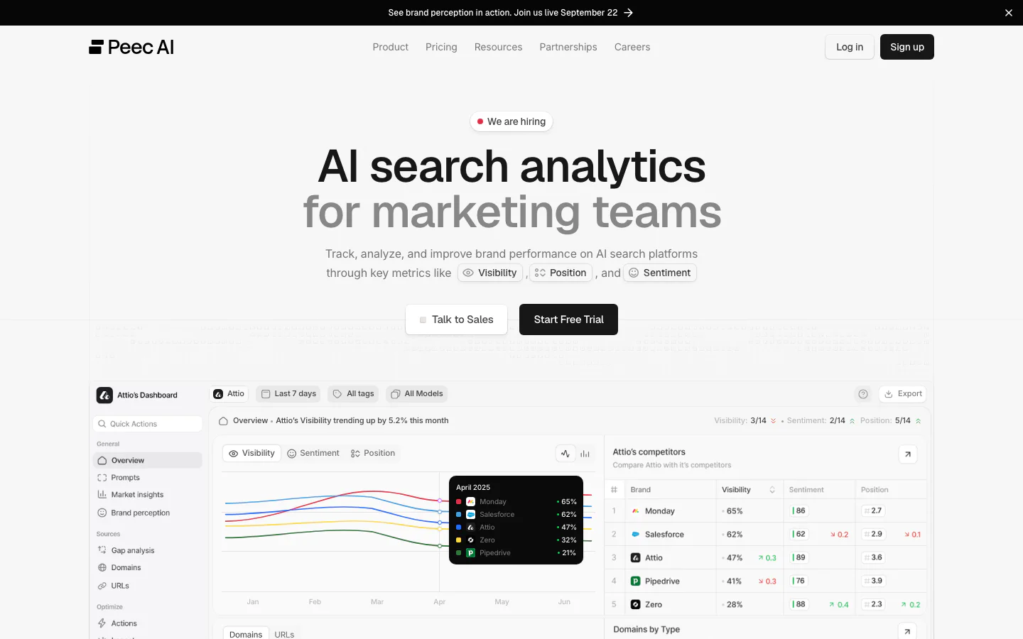 Peec AI homepage showing its AI search analytics product and dashboard preview
