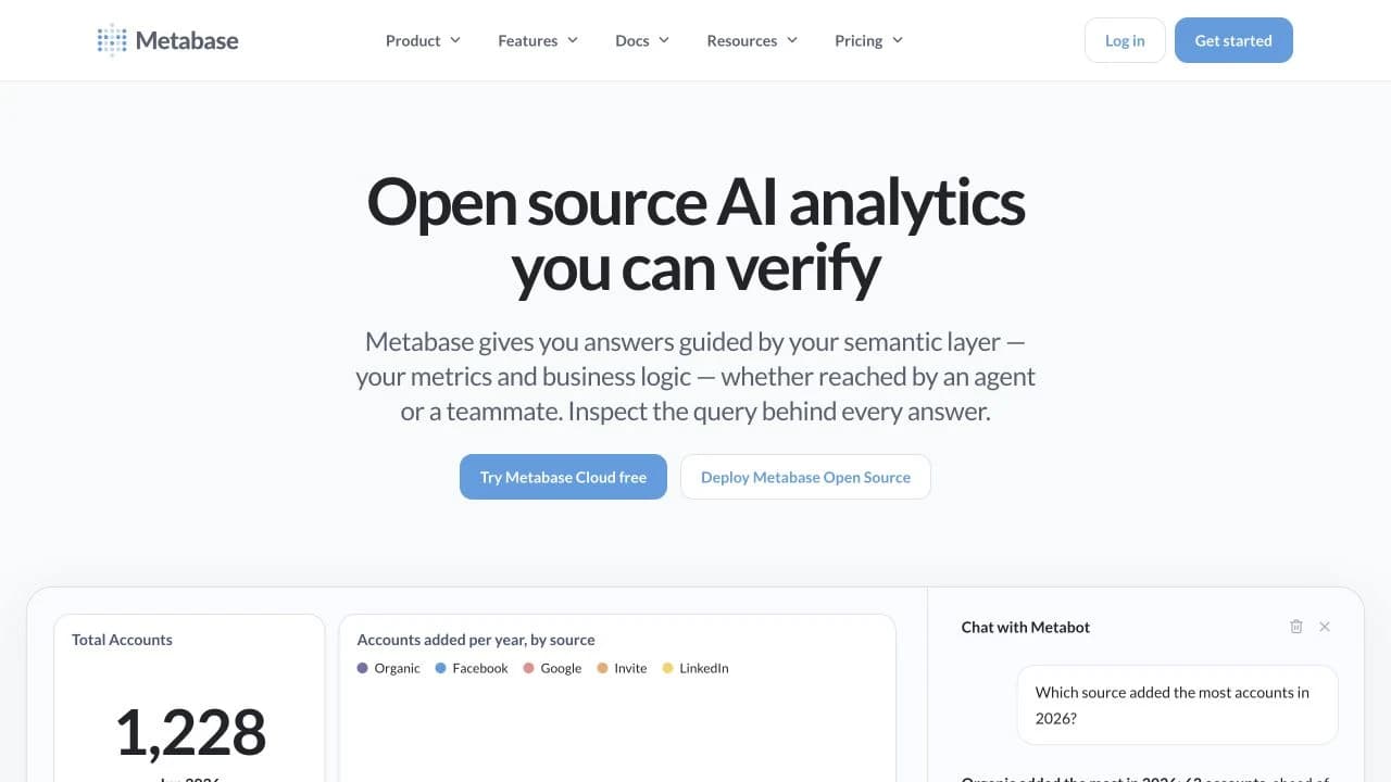 Metabase homepage showing a conversational analytics example alongside chart output