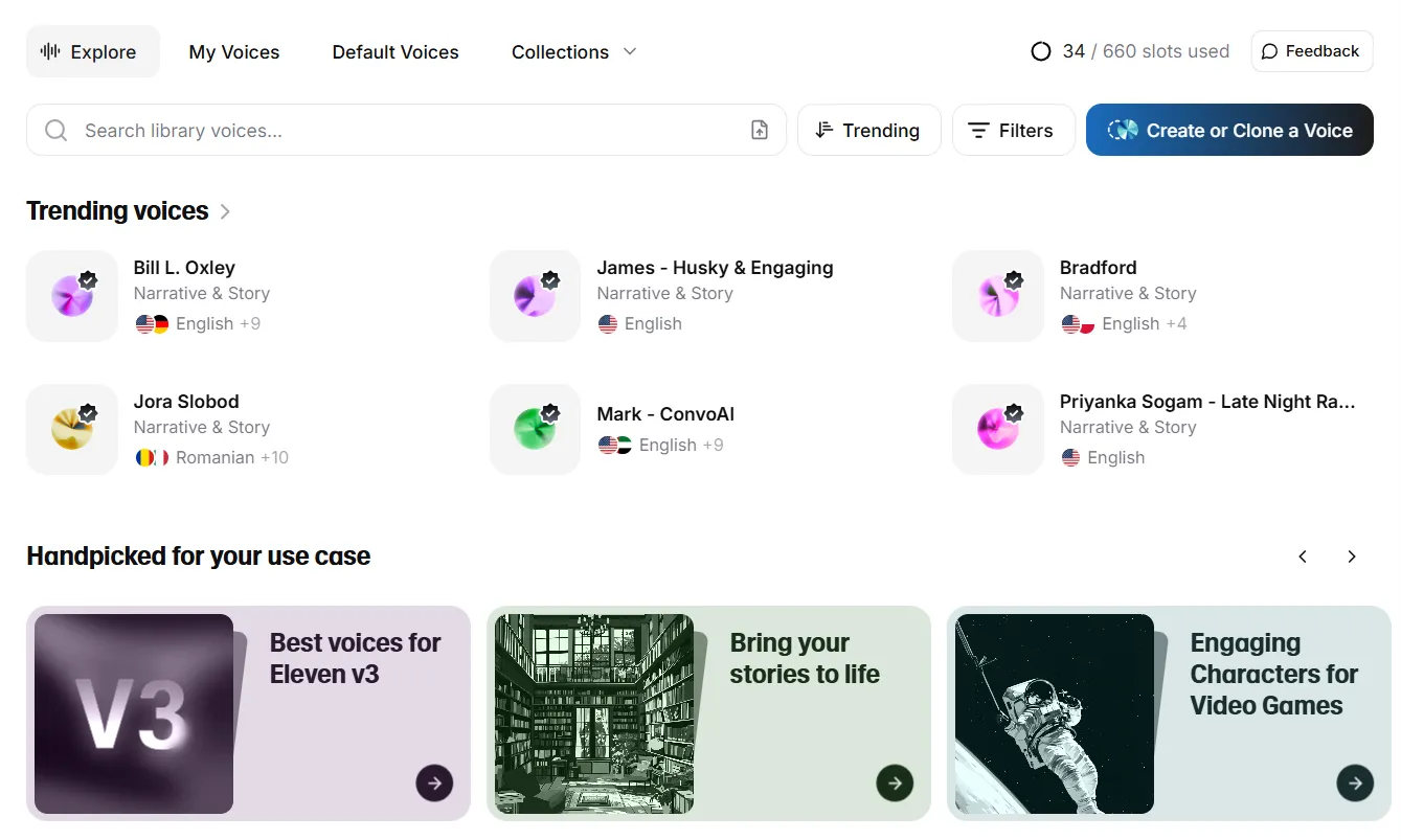 Screenshot of the ElevenLabs Voice Library, showing an Explore tab with a voice search bar, Trending and Filters controls, a 'Create or Clone a Voice' button and a counter reading 34 of 660 slots used. Trending voices include Bill L. Oxley, James, Bradford, Jora Slobod, Mark and Priyanka Sogam, each tagged Narrative and Story with the languages it covers. Below, a 'Handpicked for your use case' row offers 'Best voices for Eleven v3', 'Bring your stories to life' and 'Engaging Characters for Video Games'.