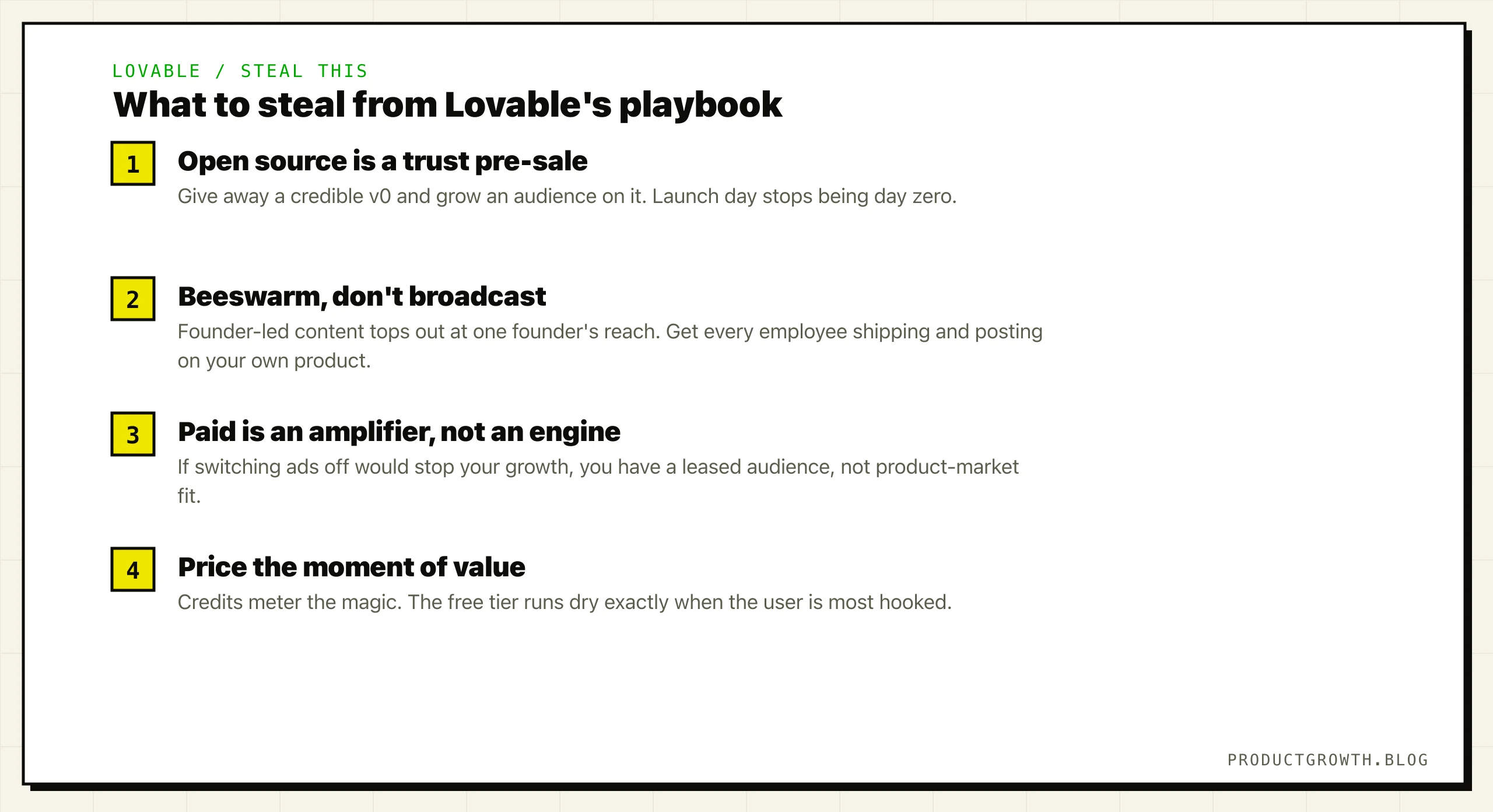 Four lessons to steal from Lovable's playbook: open source as a trust pre-sale so launch day isn't day zero; beeswarming where every employee ships and posts instead of broadcast founder content; paid ads as amplifier not engine; and credit pricing that meters the moment of value.
