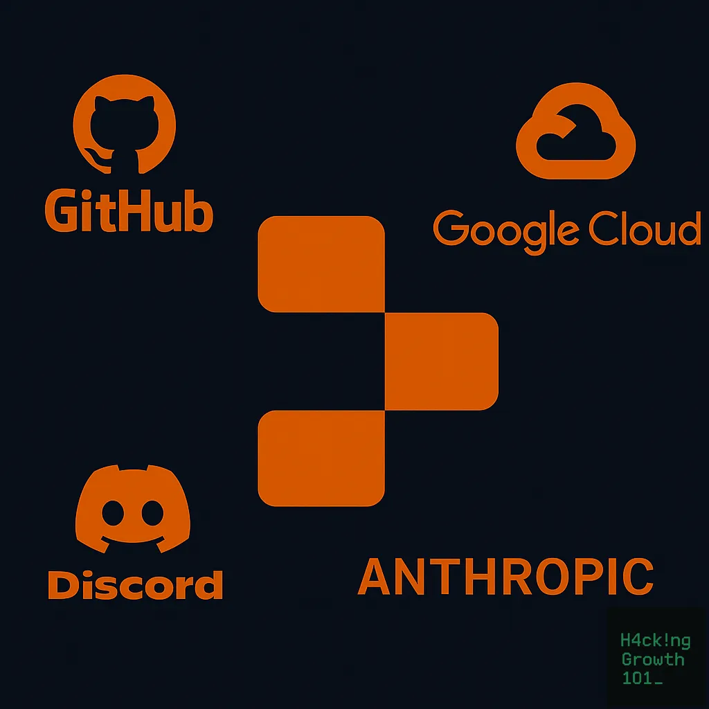 Logo collage with the Replit mark in the centre, surrounded by GitHub, Google Cloud, Discord and Anthropic.