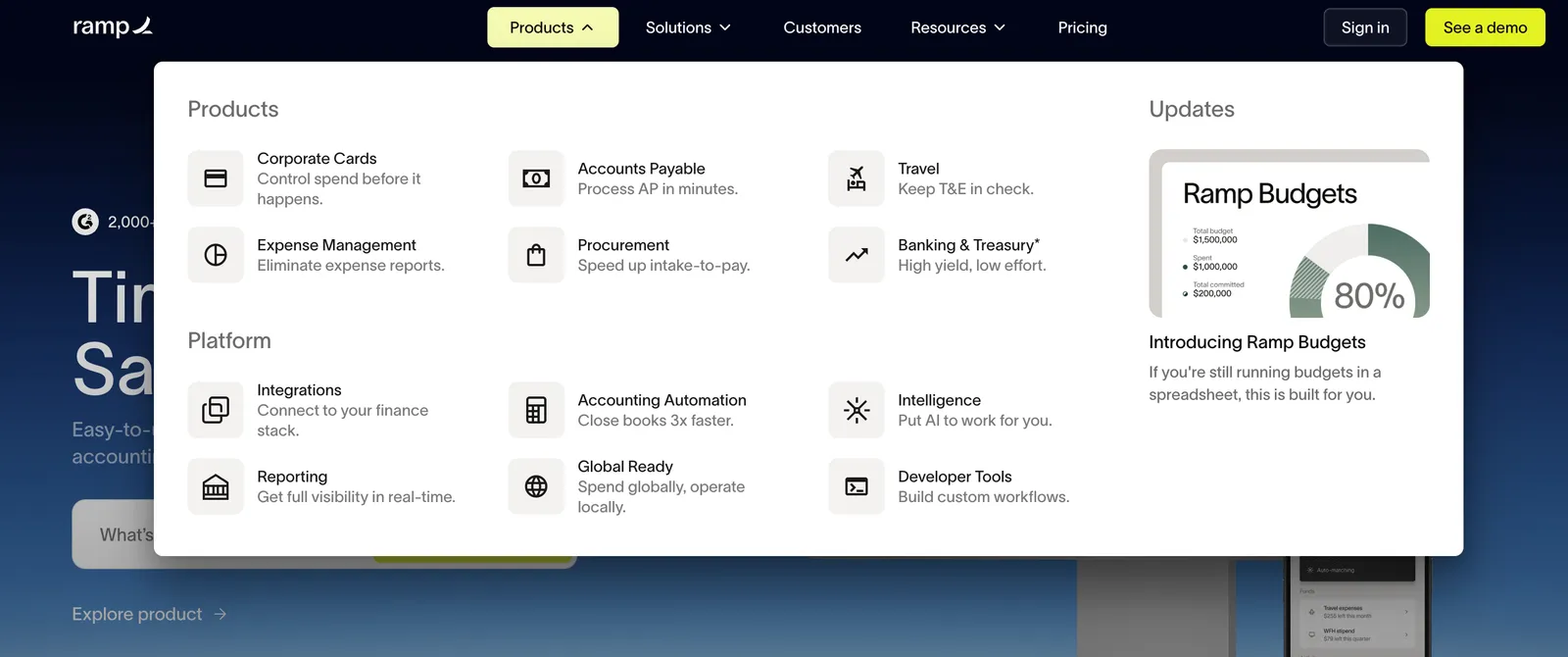 Screenshot of Ramp's Products mega-menu. Under Products: Corporate Cards, control spend before it happens; Expense Management, eliminate expense reports; Accounts Payable, process AP in minutes; Procurement, speed up intake-to-pay; Travel, keep T and E in check; and Banking and Treasury, high yield, low effort. Under Platform: Integrations, connect to your finance stack; Reporting, get full visibility in real time; Accounting Automation, close books 3x faster; Global Ready, spend globally, operate locally; Intelligence, put AI to work for you; and Developer Tools, build custom workflows. An Updates panel shows a Ramp Budgets card at 80% of a $1,500,000 total budget, with $1,000,000 spent and $200,000 committed, headed "Introducing Ramp Budgets. If you're still running budgets in a spreadsheet, this is built for you."