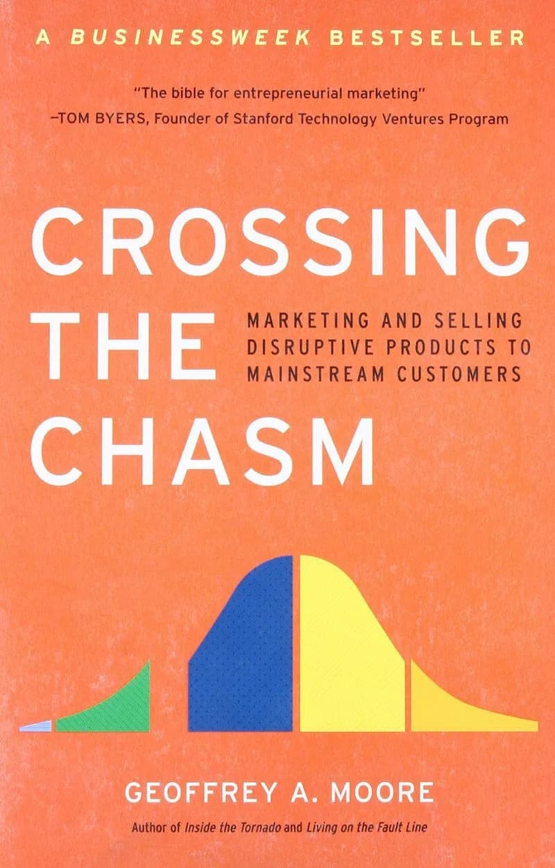 Cover of Crossing the Chasm by Geoffrey A. Moore, subtitled "Marketing and Selling Disruptive Products to Mainstream Customers", carrying a BusinessWeek bestseller line and a graphic of the technology adoption curve.