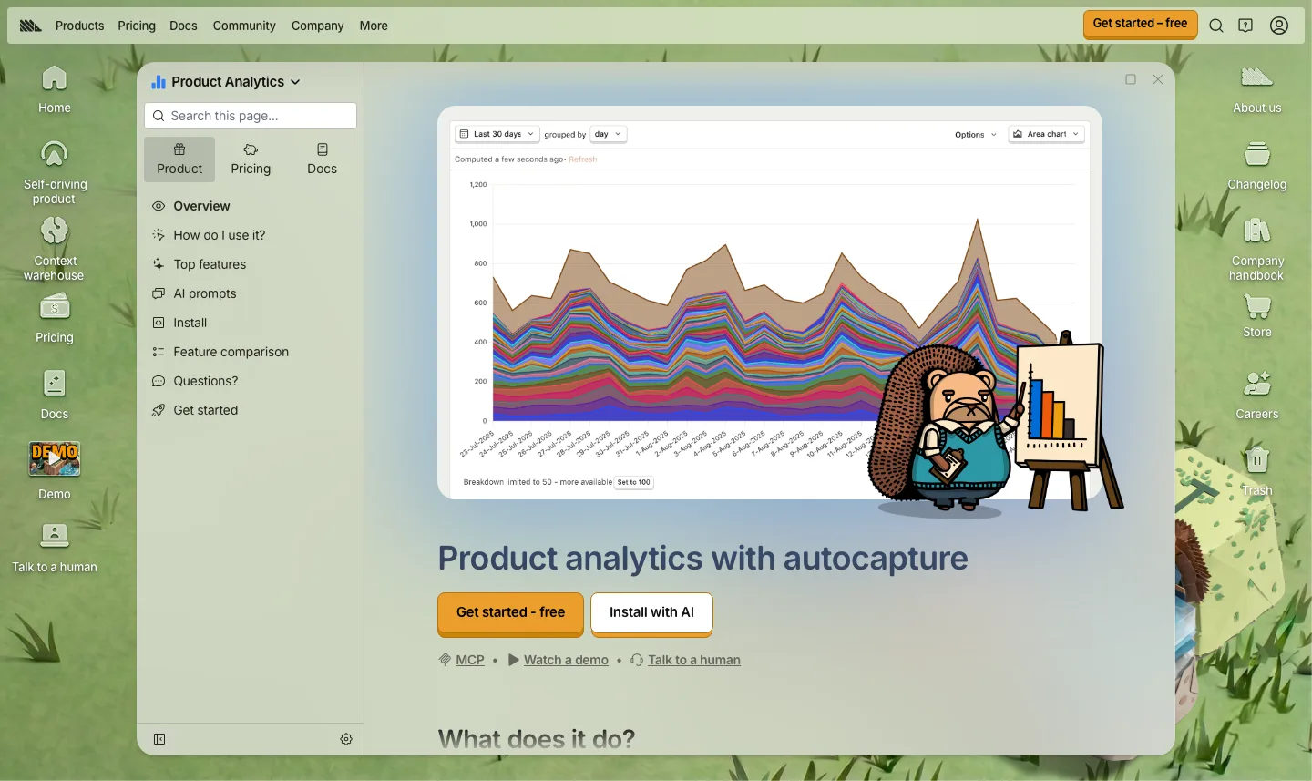 PostHog public Product Analytics page showing an illustrated trend chart and navigation for funnels, retention, and SQL.